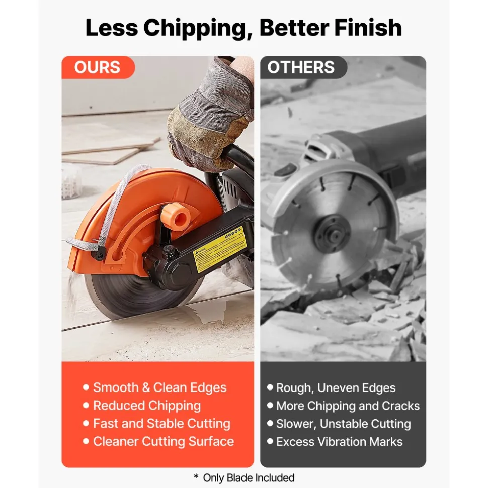 VEVOR Diamond Blades 9 inch, 3-Pack Concrete Saw Blade Set, 7/8 in Arbor, High-Hardness Diamond Segments, 65Mn Steel Core, Dry Wet Cutting, Clean Edges for Concrete, Masonry, Brick, Stone, Granite