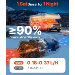VEVOR Diesel Air Heater, 8 kW DC12-24V, Fast Heating Diesel Parking Heater with Remote Control and Color Digital Display, 10L Fuel Tank, Low Noise, Voice Announcement, for RV, Truck, Boat and Trailer