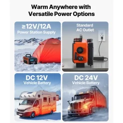 VEVOR Diesel Heater, 8KW, DC 12V/24V, All in One Portable Diesel Air Heater with Remote Control and LCD Screen, Fast Heating Low Noise, 1.2 Gal Fuel Tank for Trucks, Vans, RVs, Campers, and Garages