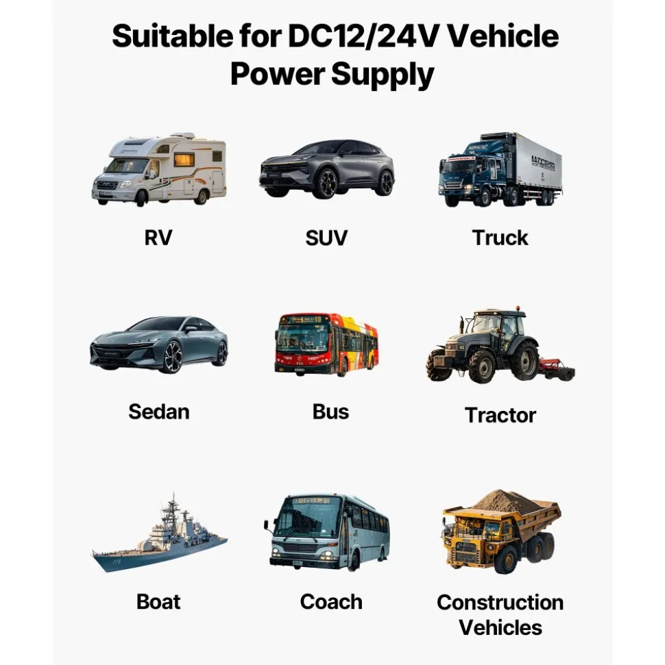 VEVOR Diesel Heater, 8KW, DC 12V/24V, All in One Portable Diesel Air Heater with Remote Control and LCD Display, Fast Heating Low Noise, 1.3 Gal Fuel Tank for Vehicles, RVs, Vans, Tractors and Trucks