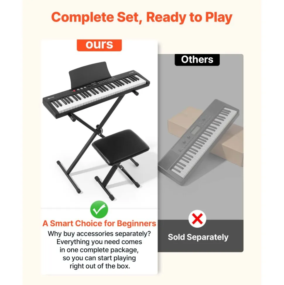 VEVOR Digital Piano 61 Keys Semi Weighted Keyboard Portable Stand Bench, for Beginners, 128 Tones, 128 Rhythms, Dual Power Supply Electronic Piano, with Pedal, Headphone Jack, USB/MIDI, Music Stand