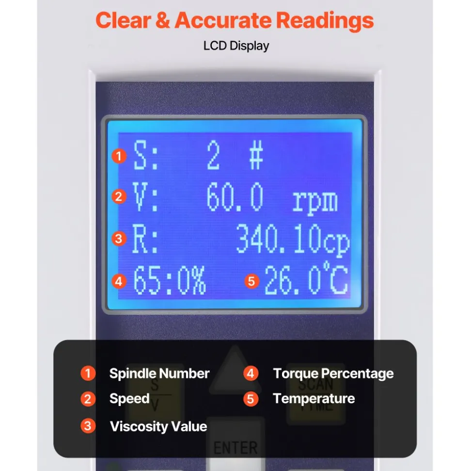 VEVOR Digital Rotary Viscometer, 10-100,000 mPa.s(cP), ±2% Accuracy, 100-240V Digital Rotational Viscosity Meter with 4 Rotors and Temperature Probe, LCD Display, Lab Viscometer for Fluid Testing