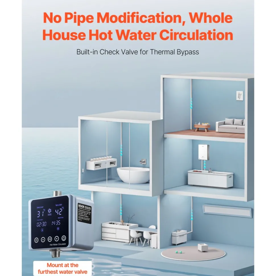 VEVOR Digital Smart Instant Hot Water Recirculating Pump Kit, with Built-in Thermostat, Timer, Digital Screen, Under Sink Recirculation Circulation Circulator Pump System, for House Water Heaters