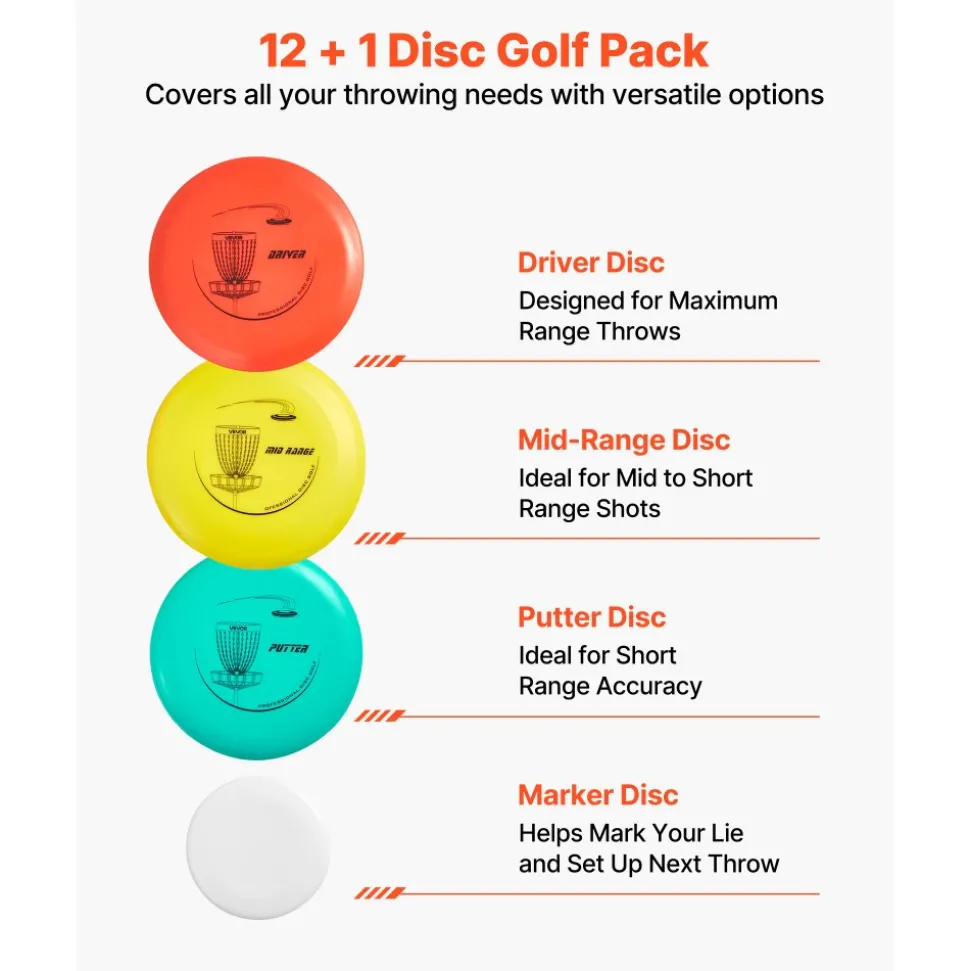 VEVOR Disc Golf Set, 12 PCS Flying Discs for Beginners, Disc Golf Starter Set, with Putter, Mid-Range, Driver, Including Mini Marker, Portable Backpack, for Outdoor Backyard, Lawn, Beach, and Park