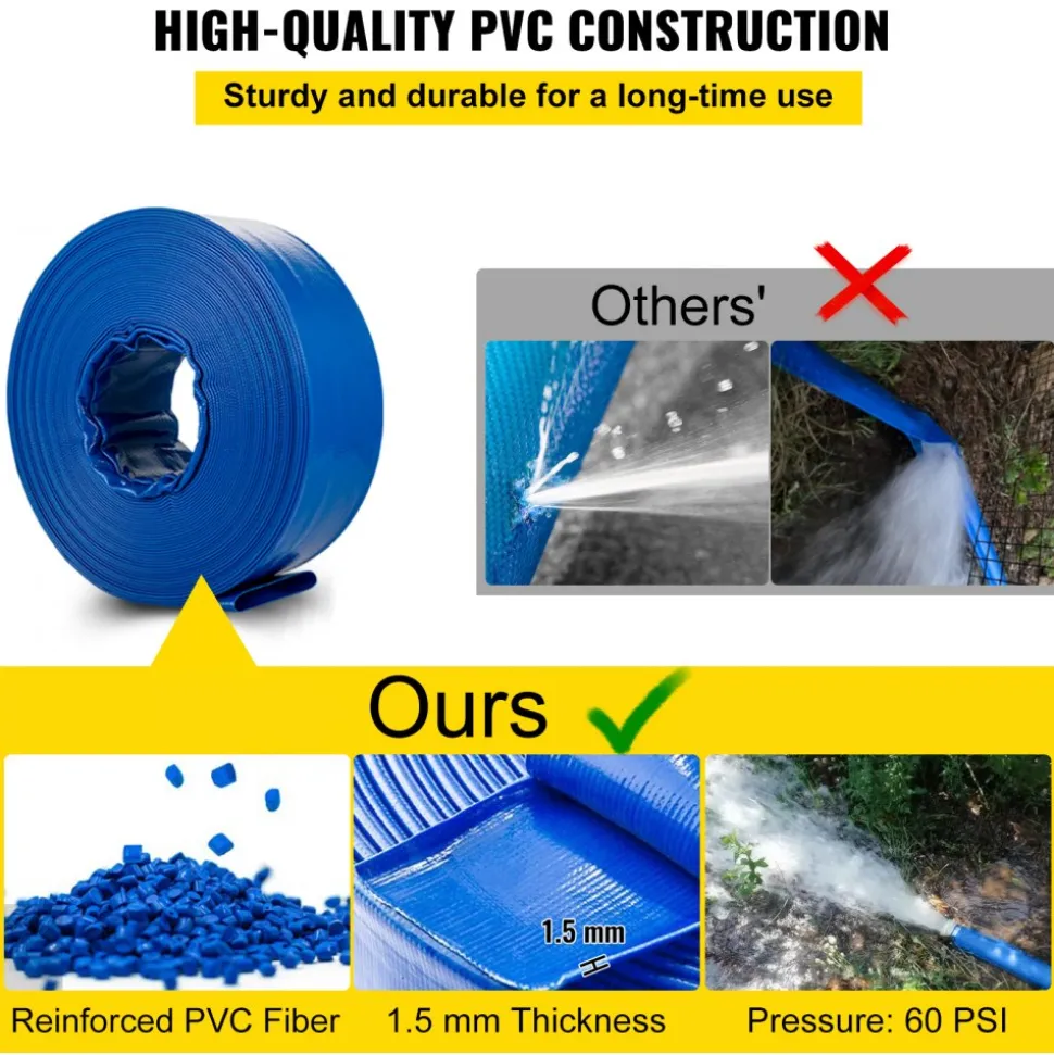VEVOR Discharge Hose, 4" x 105', PVC Lay Flat Hose, Heavy Duty Backwash Drain Hose with Clamps, Weather-proof & Burst-proof, Ideal for Swimming Pool & Water Transfer, Blue