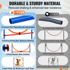 VEVOR Dog Agility Training Equipment, 4 PCS Set - Adjustable High Hurdles and Jump Ring, Puppy Obstacle Course Jump Starter Kit with Poles Storage Bag for Backyard, Indoor, Outdoor