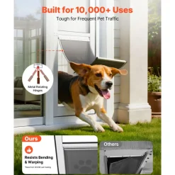 VEVOR Dog Door for Sliding Glass Door, 75 7/8