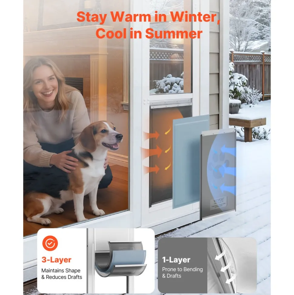 VEVOR Dog Door for Sliding Glass Door, 75 7/8" to 80 11/16" Adjustable Height, Aluminum Alloy Frame with Flap and Rotating Hinge, Lock Design, for Large-Sized Dogs, Sliding Glass Pet Doors for Renters