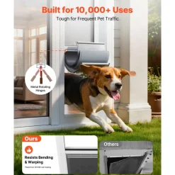 VEVOR Dog Door for Sliding Glass Door, 75 7/8