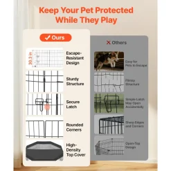 VEVOR Dog Playpen 30 Inch 8 Panels Foldable Exercise Pen with Top Cover, Indoor Metal Pet Fence with Door, Heavy Duty Puppy Crate Kennel, Pet Playpen for Dogs, Cats, and Other Small Animals, Black
