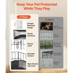 VEVOR Dog Playpen 36 Inch 8 Panels Exercise Pen with Top Cover & Bottom Pad, Indoor Foldable Metal Pet Fence with Door, Heavy Duty Puppy Crate Kennel Pen for Dogs, Cats, and Other Small Animals, Black