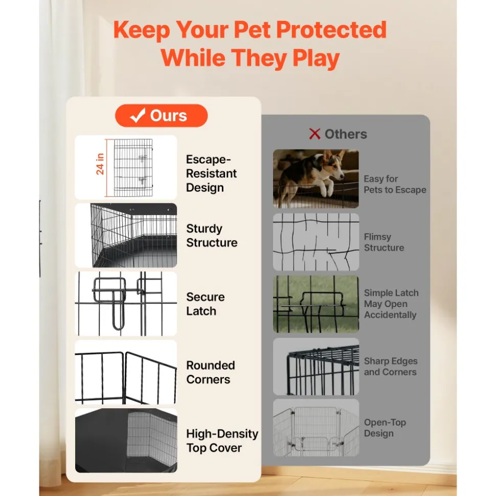 VEVOR Dog Playpen 36 Inch 8 Panels Exercise Pen with Top Cover & Bottom Pad, Indoor Foldable Metal Pet Fence with Door, Heavy Duty Puppy Crate Kennel Pen for Dogs, Cats, and Other Small Animals, Black