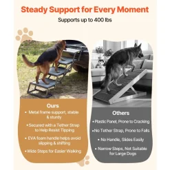 VEVOR Dog Stairs for Car, 4 Steps Extra Wide Foldable Dog Ramp for Large Dogs with Non-Slip Surface, Portable Lightweight Pet Stairs Ladder for Car, SUV, Truck, High Bed, Sofa, Support up to 400 lbs