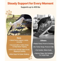 VEVOR Dog Stairs for Car, 4 Steps Extra Wide Foldable Dog Ramp for Large Dogs with Non-Slip Rug Surface, Portable Lightweight Pet Ladder for Car, SUV, Truck, High Beds, Sofas, Support up to 400 lbs