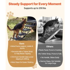 VEVOR Dog Stairs for Car, 5 Steps Extra Wide Foldable Dog Ramp for Large Dogs with Non-Slip Rug Surface, Portable Lightweight Pet Ladder for Car, SUV, Truck, High Beds, Sofas, Support up to 200 lbs