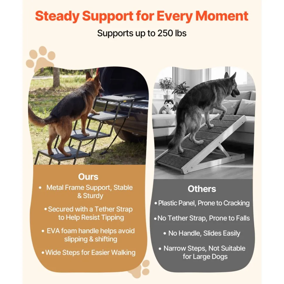 VEVOR Dog Stairs for Car, 4 Steps Extra Wide Foldable Dog Ramp for Large Dogs with Non-Slip Surface, Portable Lightweight Pet Stairs Ladder for Car, SUV, Truck, High Bed, Sofa, Support up to 250 lbs