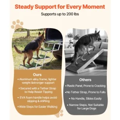 VEVOR Dog Stairs for Car, 4 Steps Extra Wide Foldable Dog Ramp for Large Dogs with Non-Slip Surface, Portable Lightweight Pet Stairs Ladder for Car, SUV, Truck, High Bed, Sofa, Support up to 200 lbs