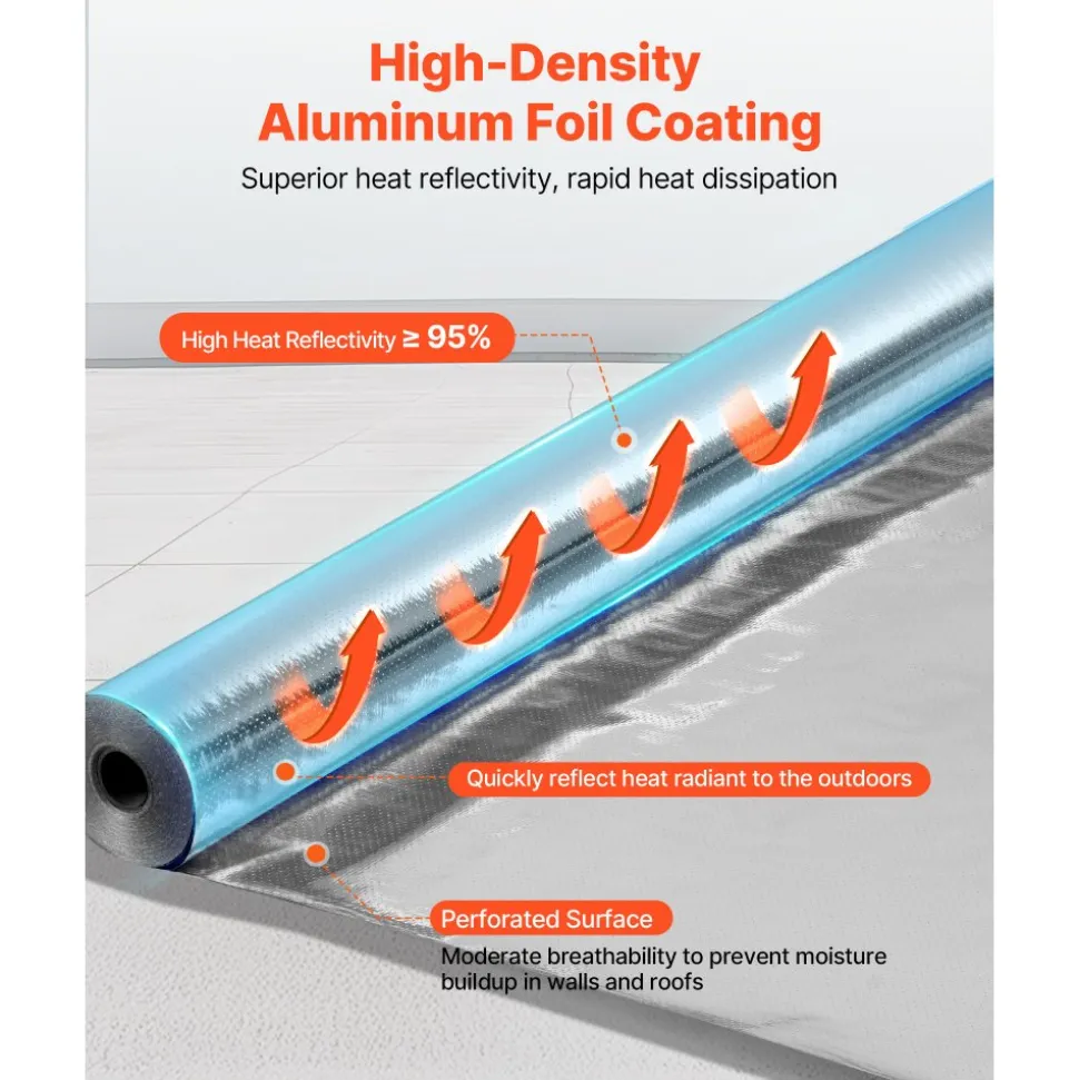 VEVOR Double Reflective Insulation Roll, Perforated Woven Fabric Radiant Barrier, 0.15mm 48 in x 250 ft, Double-Sided Aluminum Foil Heat Reflective Shield, Thermal Insulation Roll for Window RV Roof