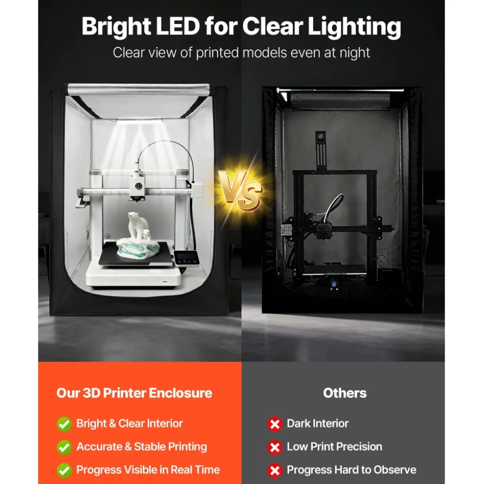 VEVOR 3D Printer Enclosure, Dustproof Waterproof Large Oxford Cloth 3D Printer Tent, Constant Temperature Protective Case with LED Lighting, Compatible with Creality/ELEGOO/Anycubic Popular Models