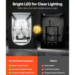 VEVOR 3D Printer Enclosure, Dustproof Waterproof Oxford Cloth 3D Printer Tent, Constant Temperature Protective Case with LED Lighting, Compatible with Creality/ELEGOO/Anycubic Multiple Popular Models