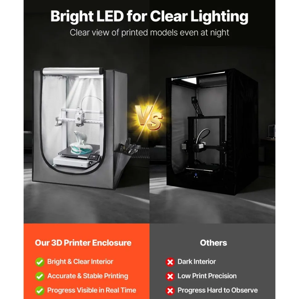 VEVOR 3D Printer Enclosure with Ventilation, Dustproof Waterproof Oxford Cloth Resin 3D Printer Tent, Constant Temperature Protective Case with LED, Compatible with Photon Mono/Mars 3, FDM/LCD Printer