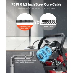 VEVOR Drain Cleaner Machine 75 FT x 1/2 Inch, Sewer Snake Auger Manual Feed with 4 Cutters & Air-activated Foot Switch for 2