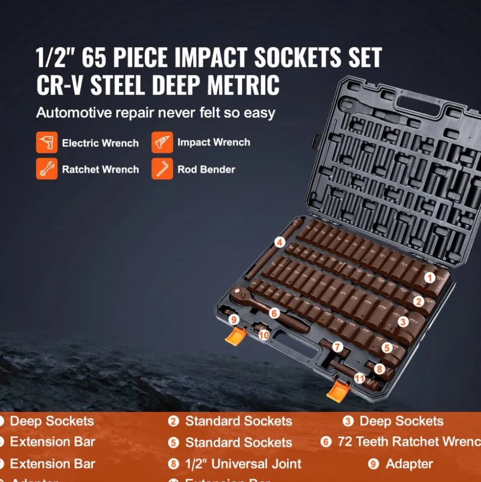 VEVOR 1/2" Drive Impact Socket Set, 65 Piece Socket Set SAE 3/8" to 1-1/4" and Metric 10-24mm, 6 Point Cr-V Alloy Steel for Auto Repair, Rugged Construction, Easy-to-Read Size Markings, Storage Case