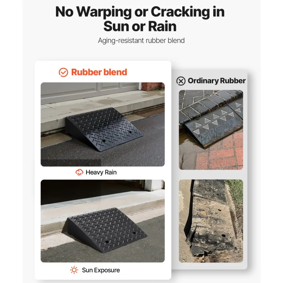 VEVOR Driveway Curb Ramp, 7000 lbs Load Capacity, 7 Inches Rise Height Heavy Duty Curbside Bridge Ramp with Drainage Tank for Wheelchairs, Strollers, Motorcycles, Cars, Lawn Mowers & Trailers, 2 Pack