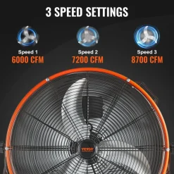 VEVOR Drum Fan, 24 Inch High Velocity Industrial Shop Fan, Heavy Duty Commercial Use 3-Speed 8600CFM, 360°Adjustable Tilting,0-2h Timer Industrial Floor Fan for Warehouse,Workshop,Factory, Basement