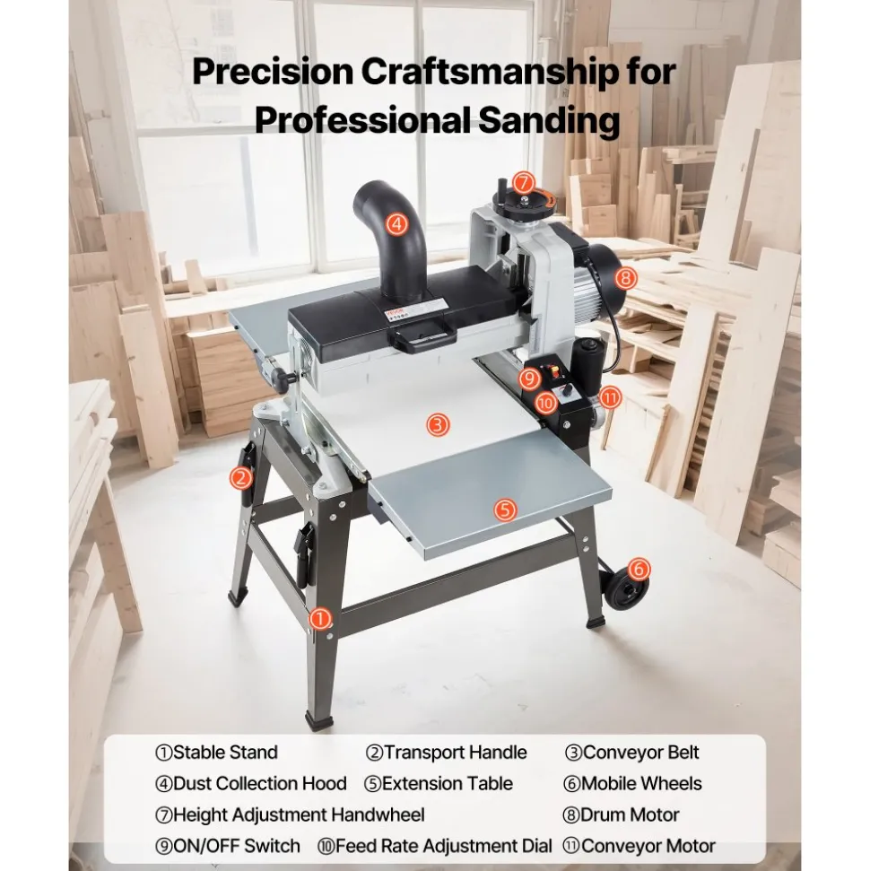 VEVOR 16" Drum Sander with Stand & Extension Tables, 1.5HP 1720RPM Dual Motor Drum Sander for Woodworking - Variable Speed Conveyor Belt, 4" Dust Collection Port for Cabinet & Furniture Finishing
