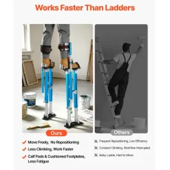VEVOR Drywall Stilts, 24.2–40.3 Inch Adjustable Aluminum Painter Stilts, 228 lbs Load Capacity, Non-Slip Rubber Feet, Dual Spring Shock Absorption, Comfortable Leg Straps for Painting, Decoration,Blue