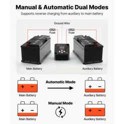 VEVOR Dual Battery Isolator Kit, 12V 140 Amp 20 ft 6AWG, Manual and Automatic VSR Voltage Sensitive Relay with Voltmeter, LCD Screen, Smart Battery Isolator, Compatible with Lithium Batteries, for UTV