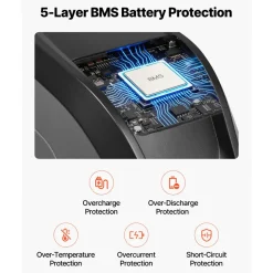 VEVOR Ebike Battery, 48V 20Ah Electric Bike Lithium Battery Pack with BMS, USB Charge Port, 3A Charger & Lock for 1500W E-Bike Motor, Detachable Electric Bicycle Replacement Kit with Discharge Socket