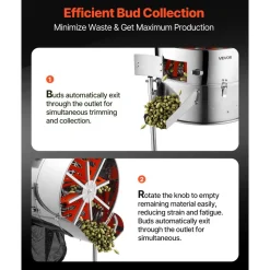 VEVOR Electric Bud Leaf Trimmer, 18 in Tiltable Bud Trimmer with Sharp Stainless Steel Blades, Adjustable Speed, Hydroponic Cutting Machine with Collection Bag Hand Pruner & Scissors, for Leaves Buds