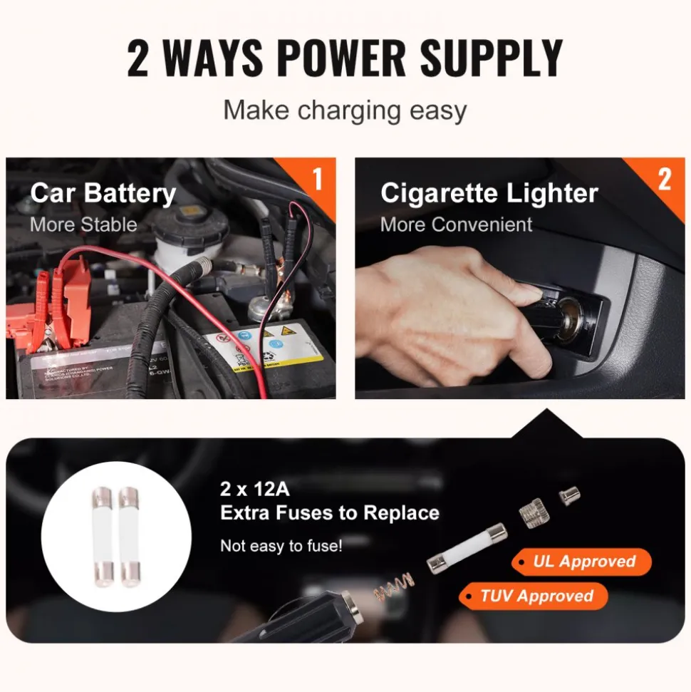 VEVOR Electric Car Jack, 5 Ton/11023 LBS Hydraulic Jack with Electric Impact Wrench, Portable Car Lift with Built-in Inflatable Pump, and LED Light for SUV MPV Sedan Truck Change Tires Garage Repair