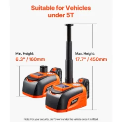 VEVOR Electric Car Jack, 5 Tons /11000 lbs, Adjustable Electric Scissor Jack with High Load Capacity, Tire Change Replacement with LED Light & Remote Control, Portable Jack kit for Sedan, SUV, Truck