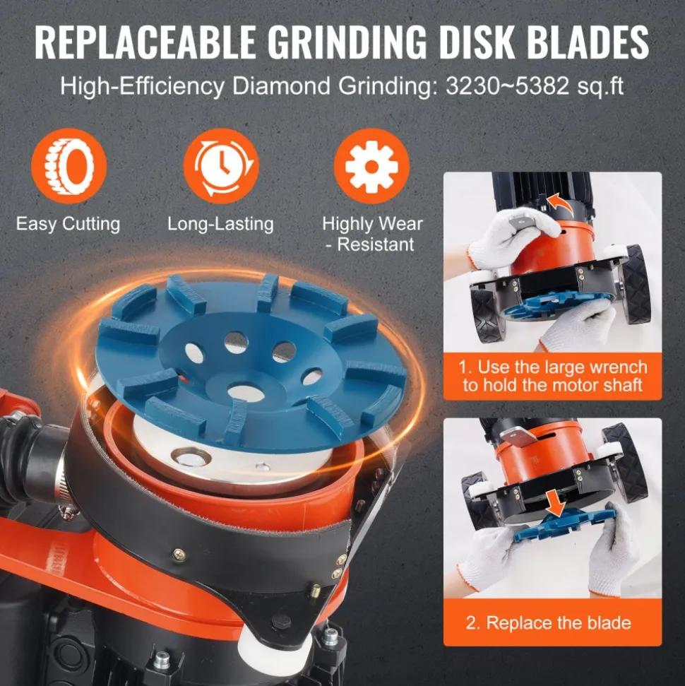 VEVOR Electric Concrete Floor Grinder 7" Walk-Behind Grinder 1.7HP Concrete Floor Polisher, 1300W Grinding Machine, 1720RPM Upgrade Brushless Motor Surfacing Grinder for Granite/Marble/Stones