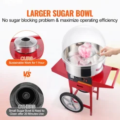VEVOR Electric Cotton Candy Machine with Cart, 1000W Commercial Candy Floss Maker with Cover, Stainless Steel Bowl, Sugar Scoop and Drawer, Perfect for Home, Kids Birthday, Family Party, Red
