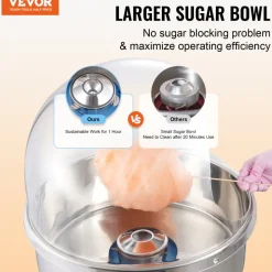 VEVOR Electric Cotton Candy Machine, 1000W Candy Floss Maker, Commercial Cotton Candy Machine with Cover, Stainless Steel Bowl, and Sugar Scoop, Perfect for Home Kids Birthday, Family Party (Blue)