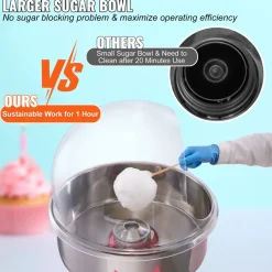 VEVOR Electric Cotton Candy Machine Cart with Bubble Cover Shield, 1000W Commercial Floss Maker with Stainless Steel Bowl, Sugar Scoop and Drawer, Perfect for Home, Kids Birthday, Family Party, Pink