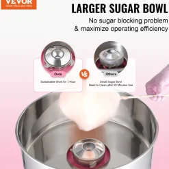 VEVOR Electric Cotton Candy Machine, 1000W Candy Floss Maker, Commercial Cotton Candy Machine with Stainless Steel Bowl, and Sugar Scoop, Perfect for Home Kids Birthday, Family Party (Pink)