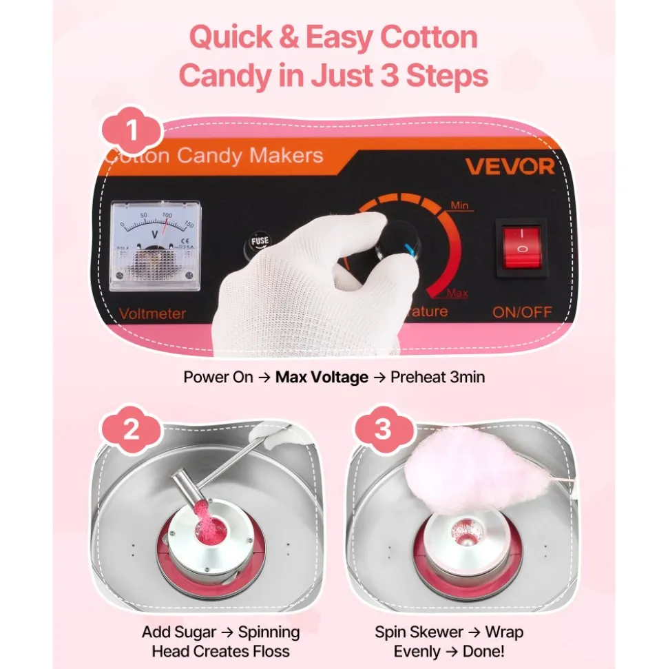 VEVOR Electric Cotton Candy Machine, 1000W Commercial Floss Maker With Cover, Commercial Cotton Candy Machine w/Stainless Steel Bowl & Sugar Scoop, Ideal for Carnival, Birthday, Family Party, Pink