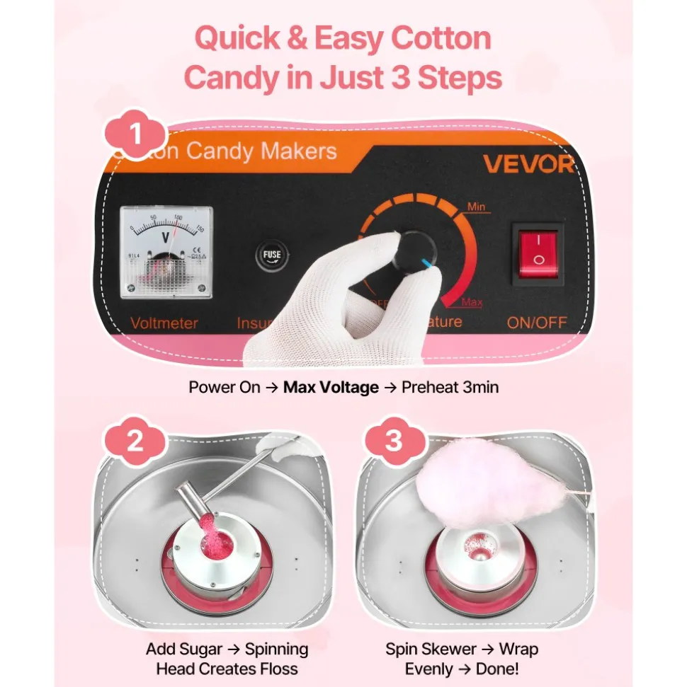 VEVOR Electric Cotton Candy Machine, 1000W Electric Floss Maker With Cover, Commercial Cotton Candy Machine w/Stainless Steel Bowl & Sugar Scoop, Ideal for Home, Carnival, Birthday, Family Party, Pink