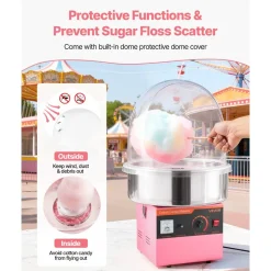 VEVOR Electric Cotton Candy Machine, 1000W Electric Floss Maker With Cover, Commercial Cotton Candy Machine w/Stainless Steel Bowl & Sugar Scoop, Ideal for Home, Carnival, Birthday, Family Party, Pink
