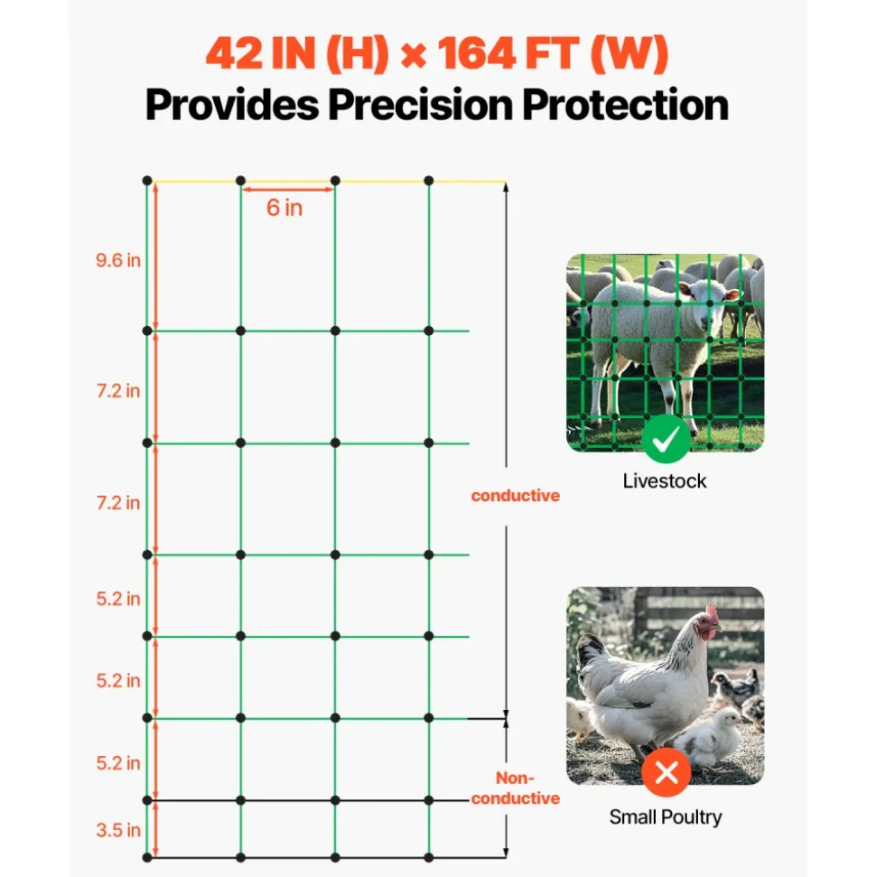 VEVOR Electric Fence Netting, 35" H x 164' L, PE Net Fencing with Posts & Double-Spiked Stakes, Utility Portable Mesh for Goats, Sheep, Lambs, Deer, Hogs, Dogs, Used in Backyards, Farms, and Ranches