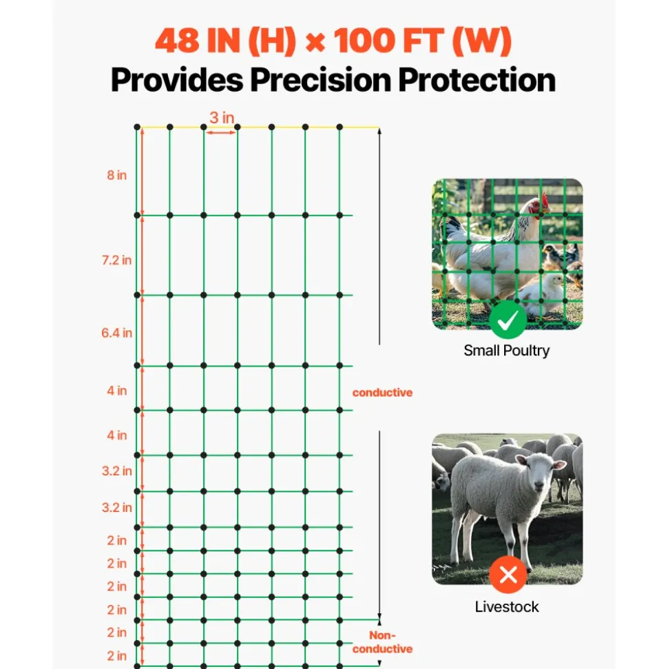 VEVOR Electric Fence Netting, 48" H x 100' L, PE Net Fencing Kit with Posts & Double-Spiked Stakes, Utility Portable Mesh for Chickens, Ducks, Geese, Rabbits, Used in Backyards, Farms, and Ranches