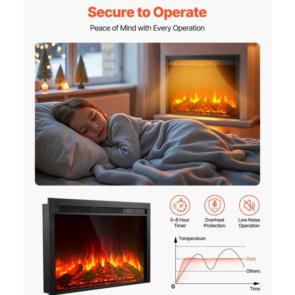 VEVOR Electric Fireplace Insert, 40 inch Recessed and Wall Mounted with Adjustable Flame Color Brightness & 8h Timer & Remote Control, Indoor Heater w/ 750W/1500W Dual Heating Modes, 5000BTU Black