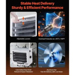 VEVOR Electric Garage Heater, 10000-Watt with Remote Control & 10 Hour Timer & Overheat Protection Wall/Ceiling Mounted Shop Heater, Commercial Fan-forced for Indoor Workshop  Warehouse,240V White