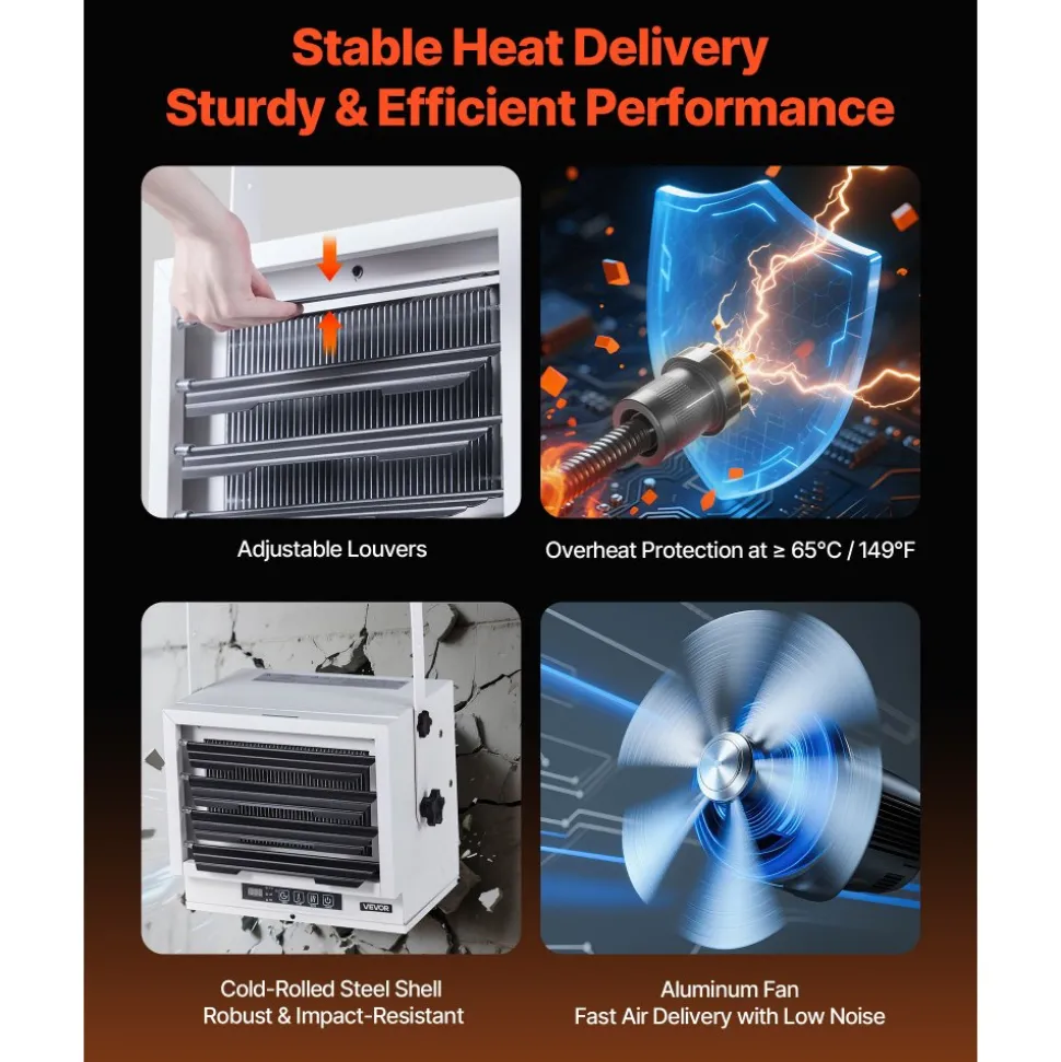 VEVOR Electric Garage Heater, 8500-Watt with Remote Control & 10 Hour Timer & Overheat Protection Wall/Ceiling Mounted Shop Heater, Commercial Fan-forced for Indoor Workshop Warehouse,240V White