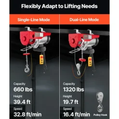 VEVOR Electric Hoist, 1320 lbs Lifting Capacity, 1150W 110V Electric Steel Wire Winch with 14ft Wired Remote Control, 40ft Single Cable Lifting Height & Pure Copper Motor, for Garage Warehouse Factory